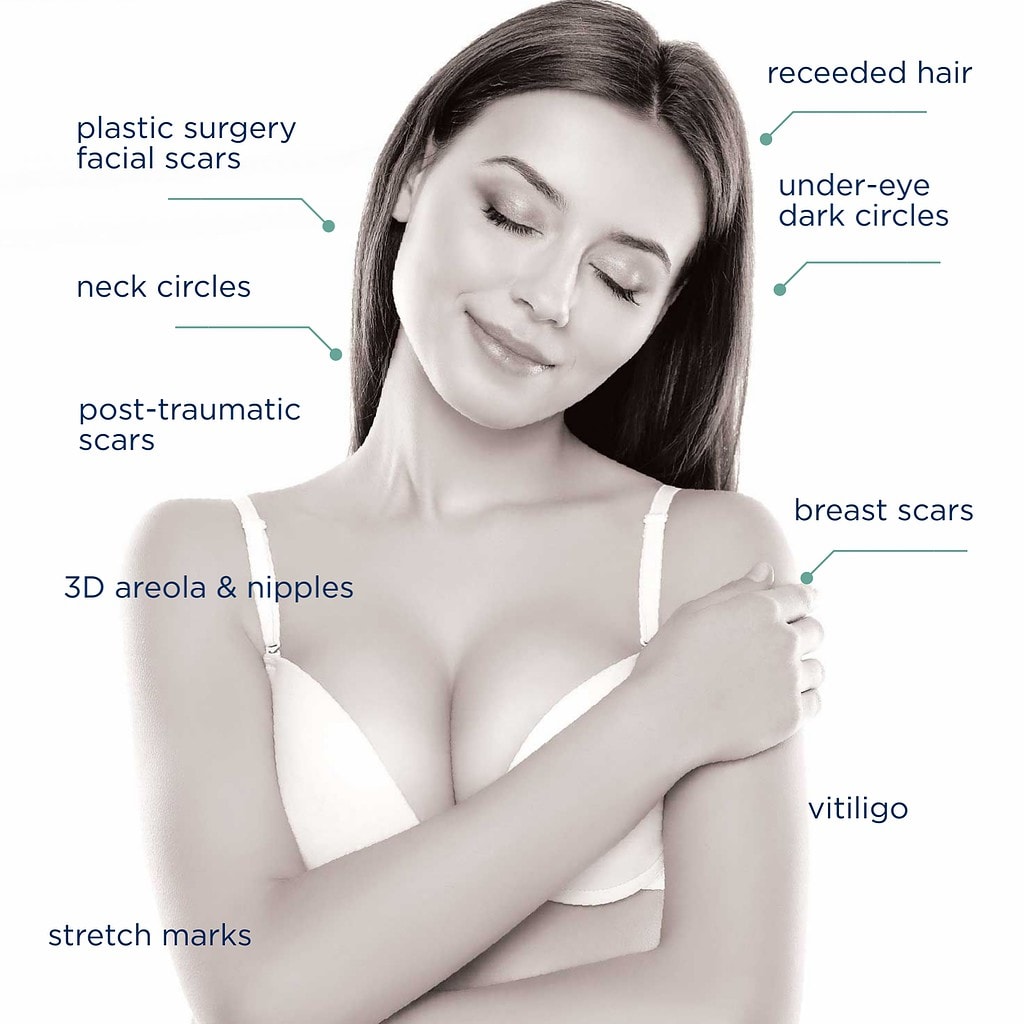 Paramedical Aesthetics